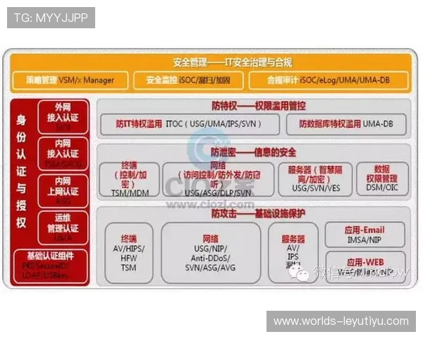 乐鱼app下载电脑版安全稳定版本推荐，保障您的游戏体验与个人信息安全